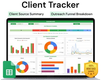 Client Tracker | Google Sheet Template: Your Ultimate Business Development and Sales Executive Tool