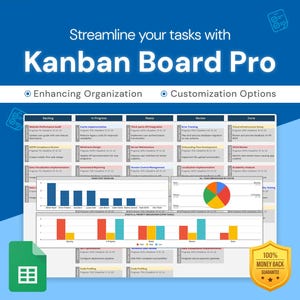 Könnte beinhalten: Ein Screenshot der Softwareoberfläche von Kanban Board Pro, die ein Projektmanagement-Board mit Spalten mit den Bezeichnungen "Backlog", "In Bearbeitung", "Bereit", "Überprüfung", "Fertig" und "Testen" zeigt. Das Board ist in Zeilen unterteilt, wobei in jeder Spalte Aufgaben aufgelistet sind. Das Board enthält außerdem ein Kreisdiagramm und Balkendiagramme, um den Projektfortschritt zu visualisieren.