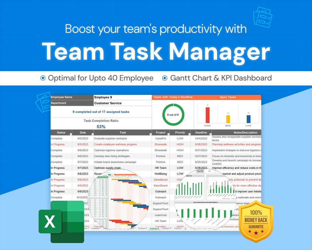 Team Task Manager: Multi-teams Management Excel Template - Etsy