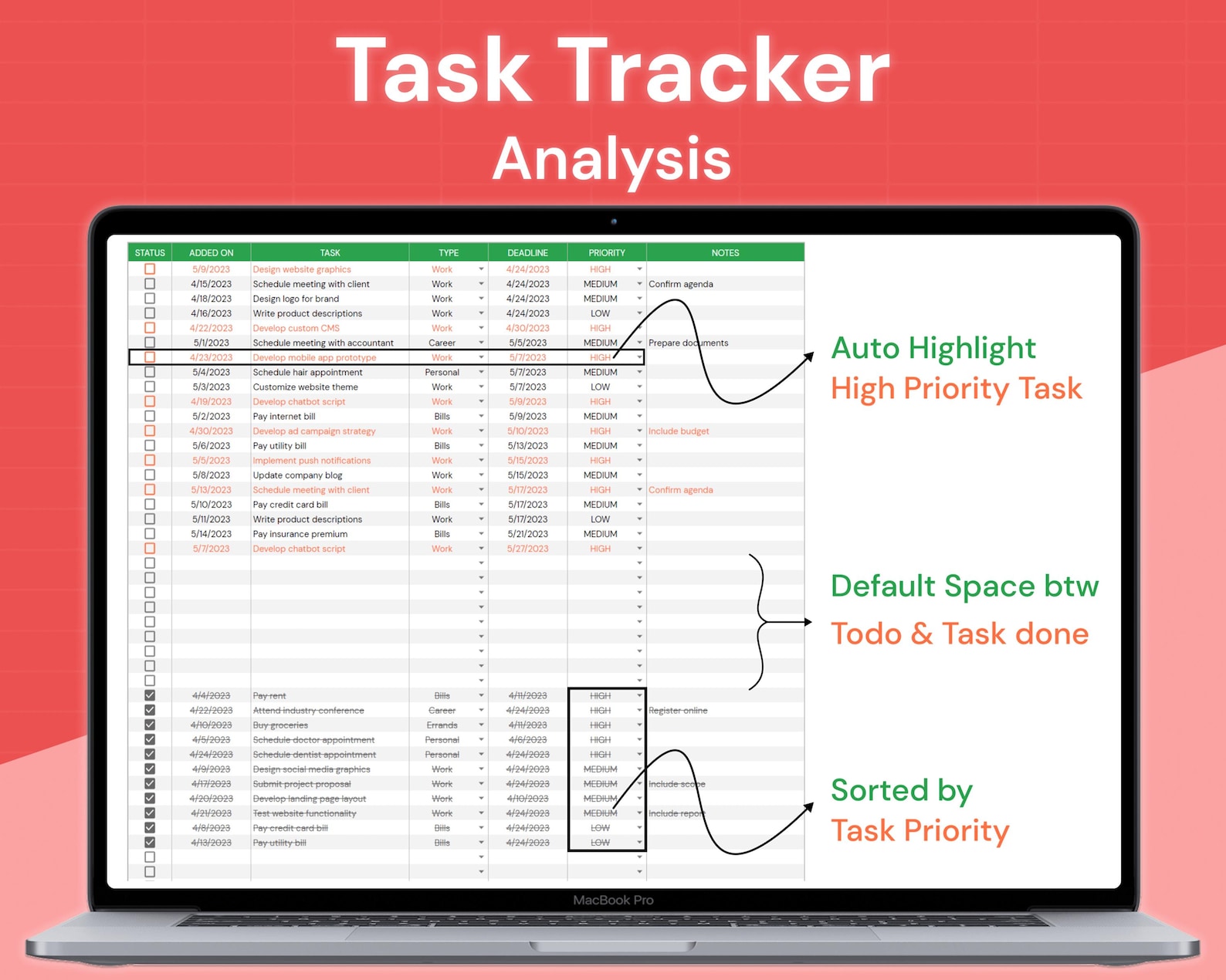 Task Tracker | Google Sheet Template - Etsy