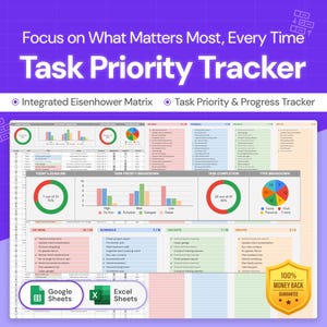 Könnte beinhalten: Ein digitaler Task-Priority-Tracker mit dem Text "Task Priority Tracker". Das Bild enthält Diagramme, Grafiken und Listen mit den Optionen für Google Sheets und Excel Sheets. Der Hintergrund ist lila.