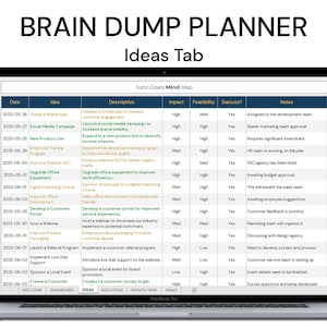 Brain Dump Planner Excel: Task Priority | Impact | Feasibility Matrix ...