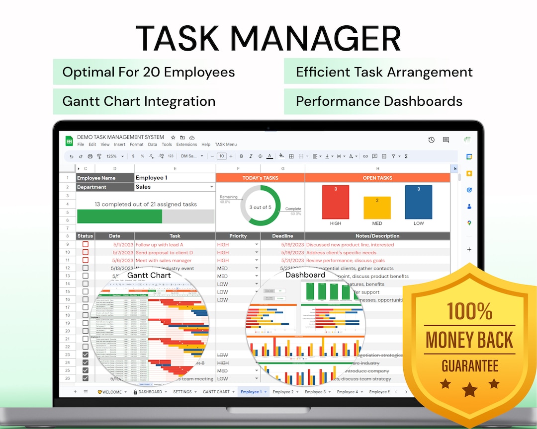 Task Manager Employee Todo Tracking Google Sheets Template Etsy Canada