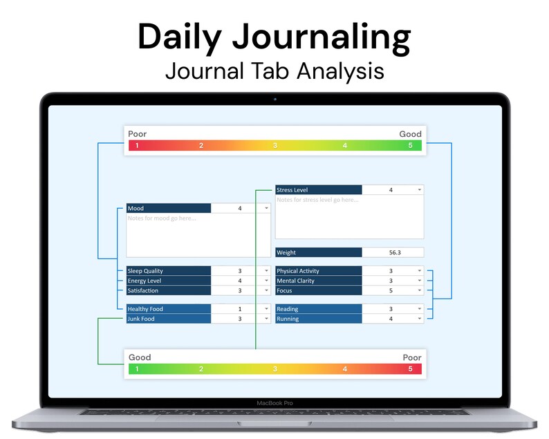 Daily Journaling Tool: Routine Tracker | Personal Organizer | Activity ...