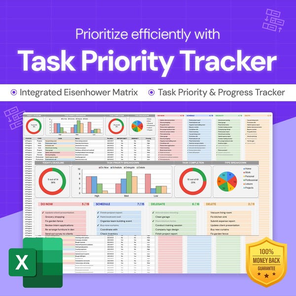 Task Priority Tracker: Eisenhower Matrix | Excel Template
