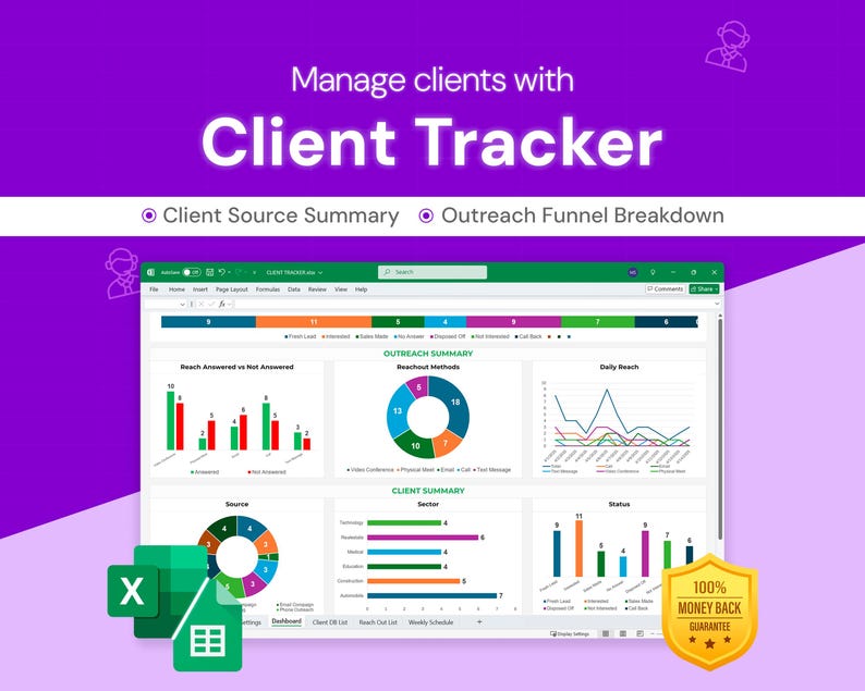 Client Card Or Chart Client Tracker | client Conversion & Outreach Funnel | excel Template ...