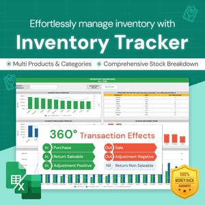 Inventory Tracker | Stock Monitor | Product Ledger | Google Sheet Template