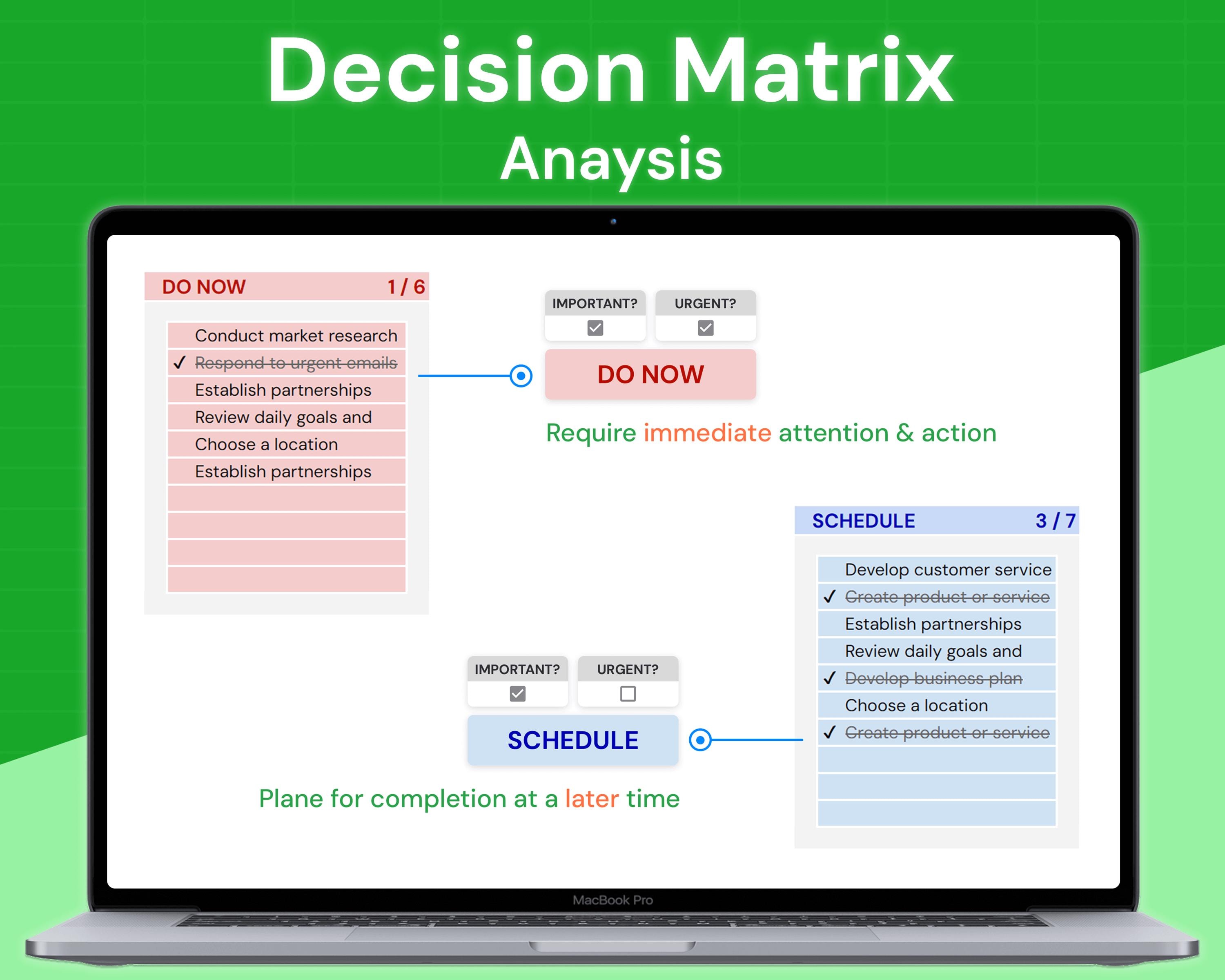 Decision Matrix | Excel Template: Task Priority Tracker - Etsy
