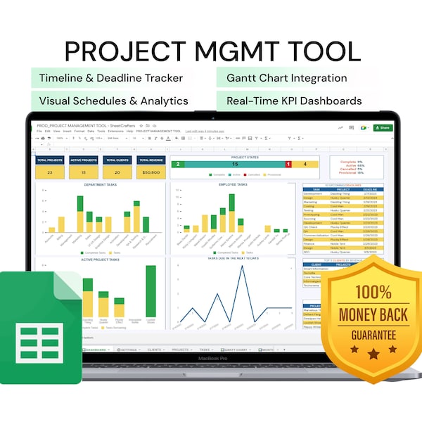 Project Management Tool | Google Sheet Template