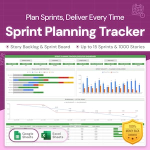 Könnte beinhalten: Ein digitales Sprint Planning Tracker Dashboard mit violettem Hintergrund und weißem Text. Die Oberfläche enthält ein Story-Backlog, ein Sprint-Board, Diagramme zur Teamlastverteilung, Sprint-Geschwindigkeitsgrafiken und ein Burndown für 15 Sprints.