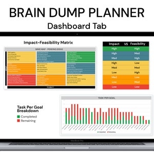 Brain Dump Planner Excel: Task Priority | Impact | Feasibility Matrix ...
