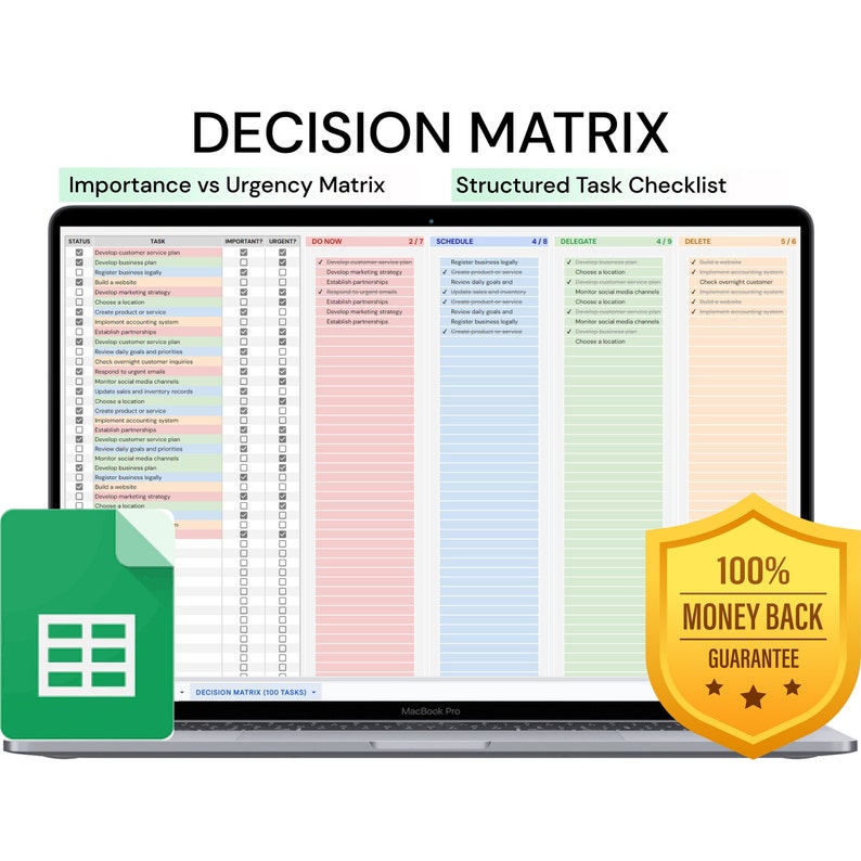 Decision Matrix: Task Priority Tracker Google Sheet Template - Etsy Canada
