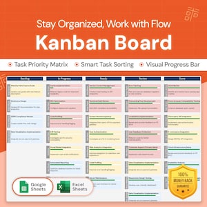 May include: A Kanban board with sections labelled Backlog, In Progress, Ready, Review, and Done. The board includes task priority matrix, smart task sorting, and a visual progress bar. The image also includes Google Sheets and Excel Sheets icons.