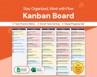 May include: A Kanban board with sections labeled Backlog, In Progress, Ready, Review, and Done. The board includes task priority matrix, smart task sorting, and a visual progress bar. The image also includes Google Sheets and Excel Sheets icons.