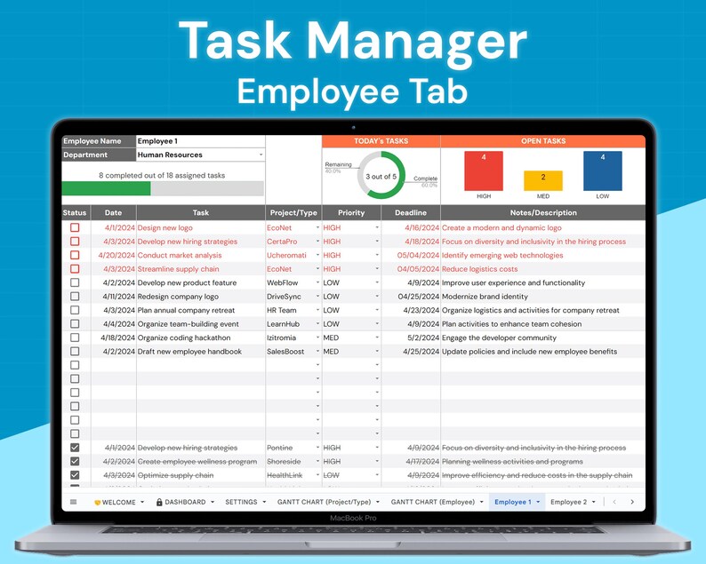 Employee Tasktracker Sap Task Manager: Employee To-do Tracking | Google Sheets Template - Etsy