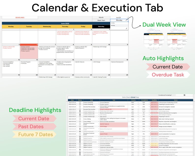 Op de afbeelding: Een kalender en een spreadsheet met de titel "Calendar & Execution Tab" en "John's Grind Map". De kalender toont een tweew wekenweergave met een juni 2023-kalender en een tweew wekenweergave. De spreadsheet toont een lijst met taken met deadlines, prioriteit, voltooiingsstatus en notities. De spreadsheet heeft de titel "Confluence Roadmap".