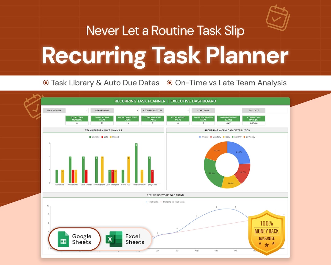 Recurring Task Planner | Due Dates, Escalation Flags & Dashboard ...