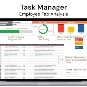 Projects Manager's Toolkit 5in1 Pack | Google Sheet Template - Etsy