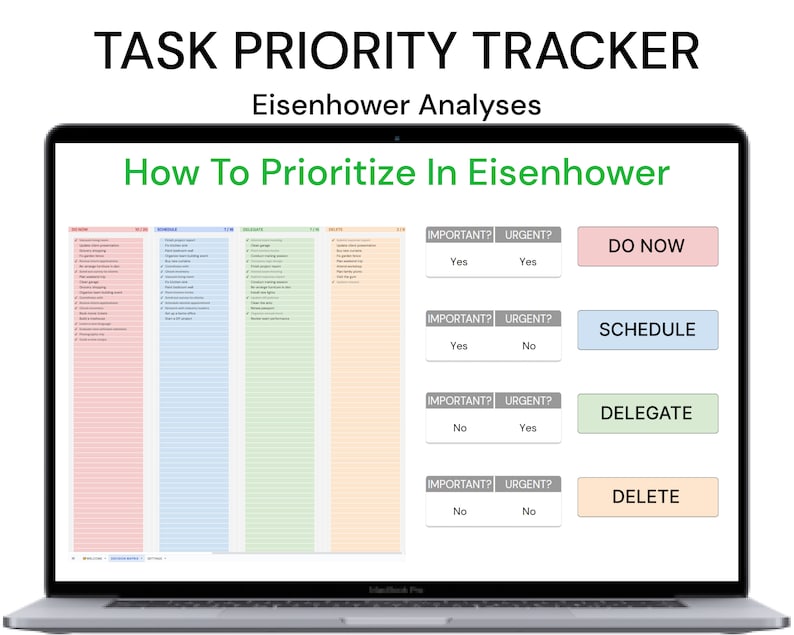 Task Priority Tracker: Eisenhower Matrix | Excel Template - Etsy