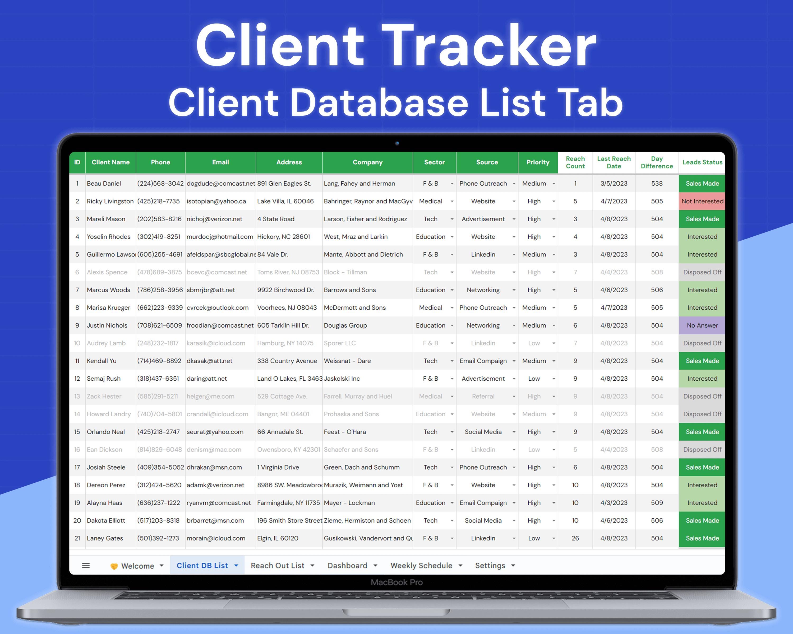 Client Tracker | Google Sheet Template: Your Ultimate Business ...