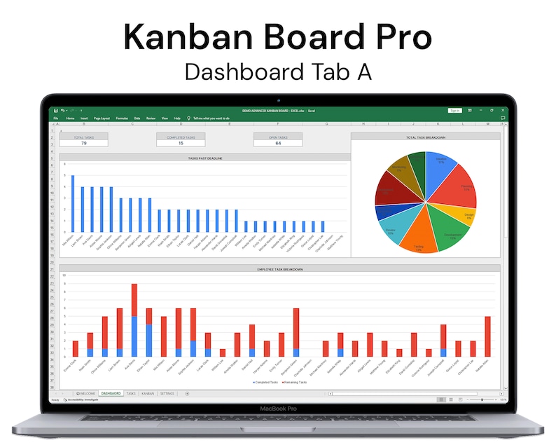 Kaban Graph Kanban Board Pro: Customizable Task Manager and Priority Matrix | Excel ...