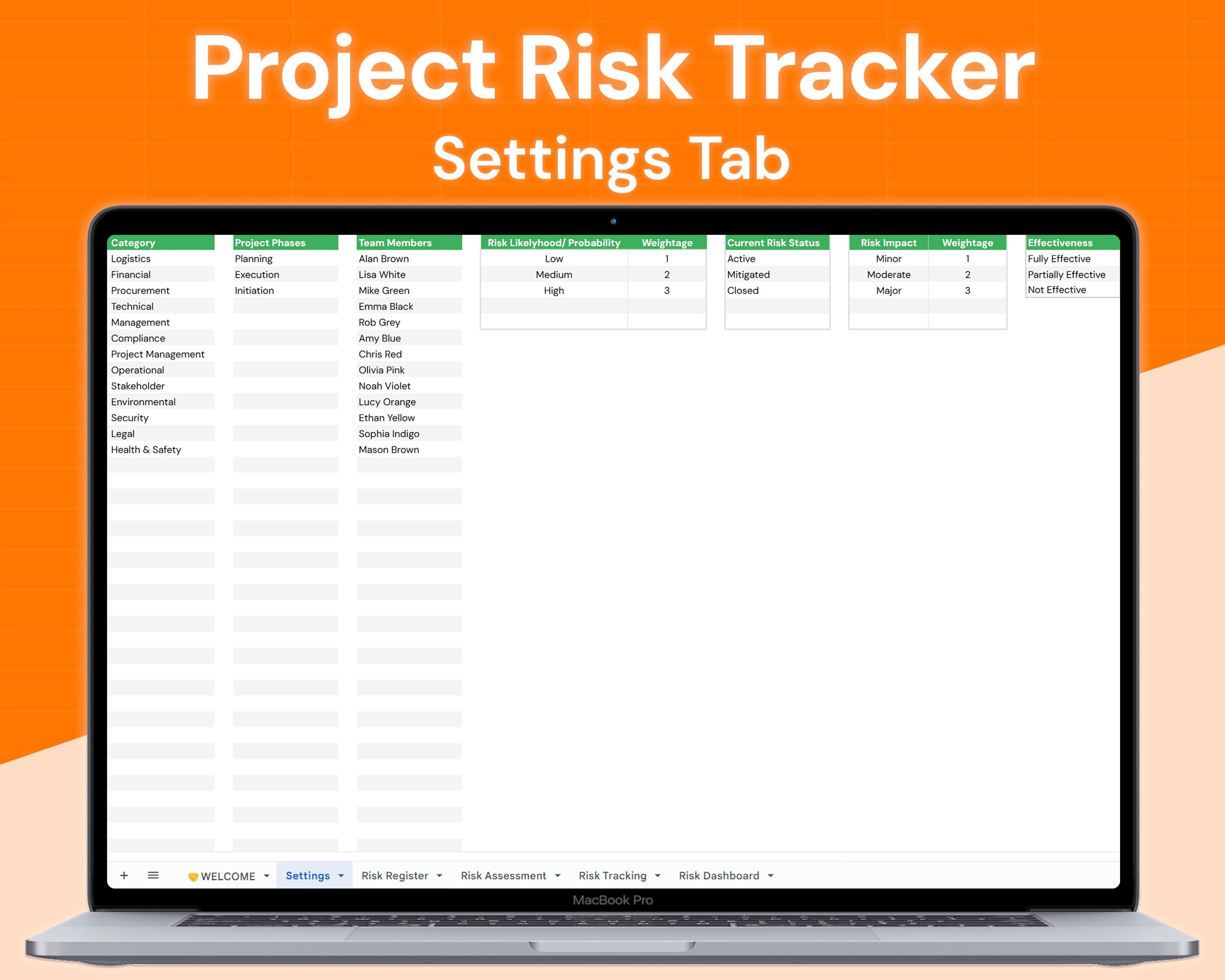 Project Risk Tracker | Impact and Likelihood Matrix | Google Sheets ...