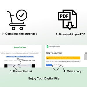 Op de afbeelding: Een vierstappenplan om toegang te krijgen tot een digitaal bestand na aankoop. De stappen worden ge&iuml;llustreerd met pictogrammen en tekst: 1. Voltooi de aankoop, 2. Download en open PDF, 3. Klik op de link, 4. Maak een kopie. De tekst "Geniet van uw digitale bestand" wordt onder de stappen weergegeven.