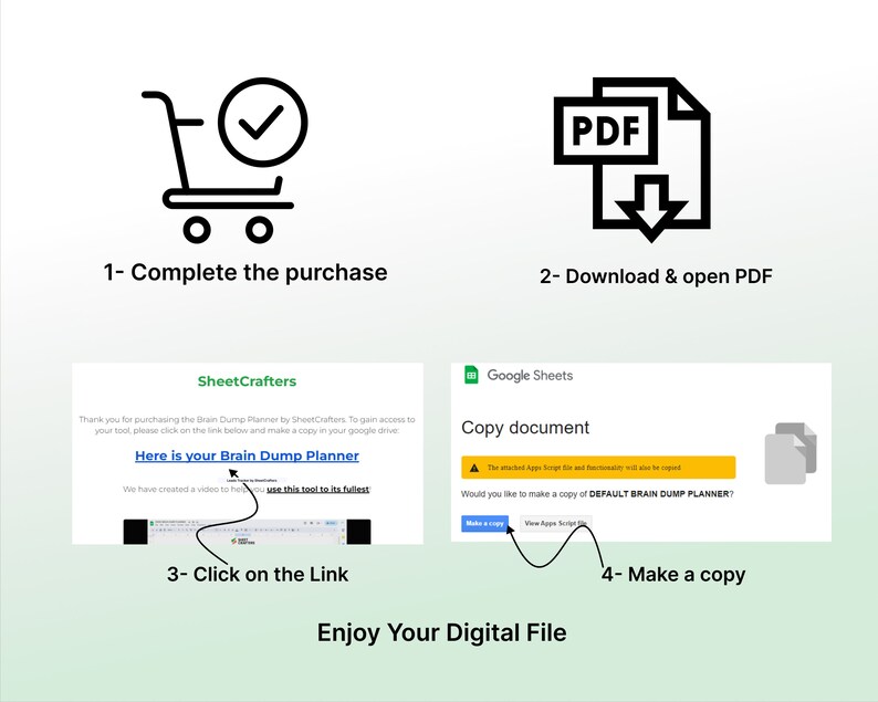 Op de afbeelding: Een vierstappenplan om toegang te krijgen tot een digitaal bestand na aankoop. De stappen worden ge&iuml;llustreerd met pictogrammen en tekst: 1. Voltooi de aankoop, 2. Download en open PDF, 3. Klik op de link, 4. Maak een kopie. De tekst "Geniet van uw digitale bestand" wordt onder de stappen weergegeven.