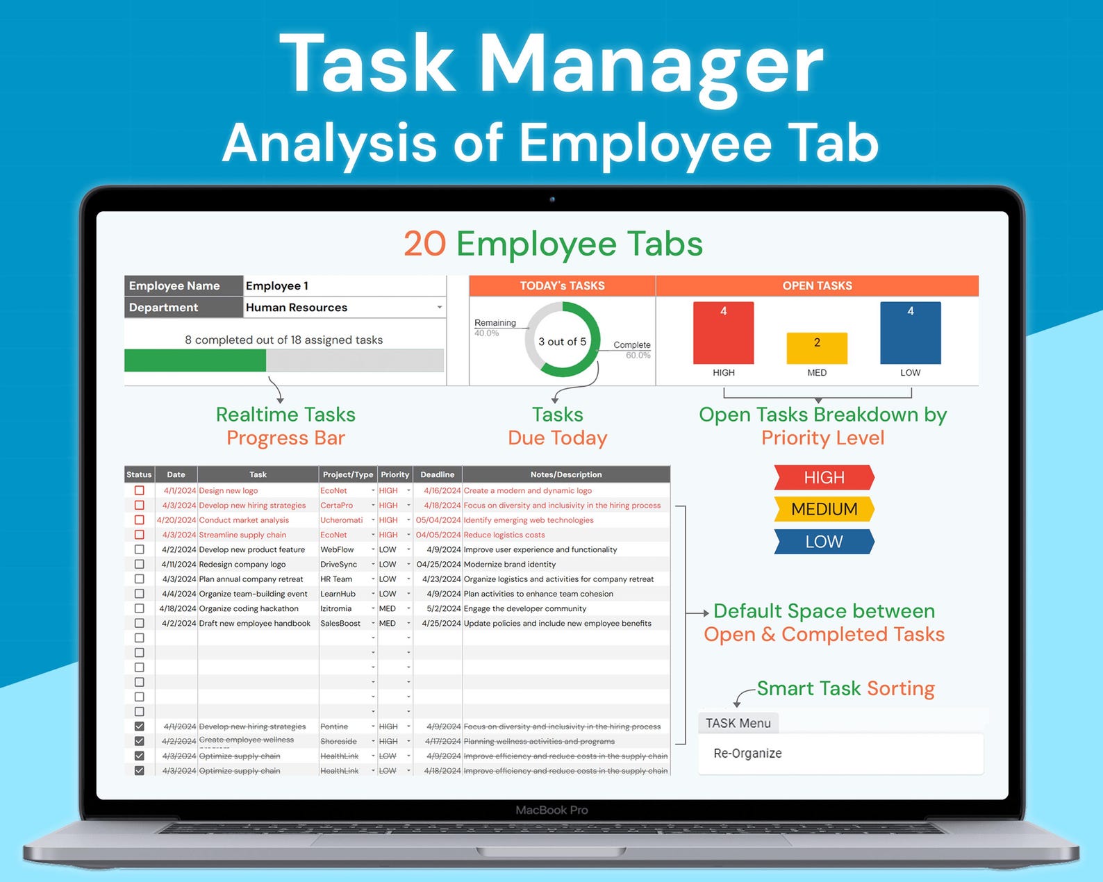 Task Manager: Employee To-do Tracking | Google Sheets Template - Etsy