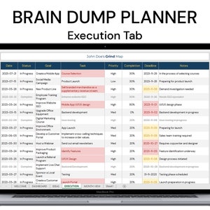 Brain Dump Planner Excel: Task Priority | Impact | Feasibility Matrix ...