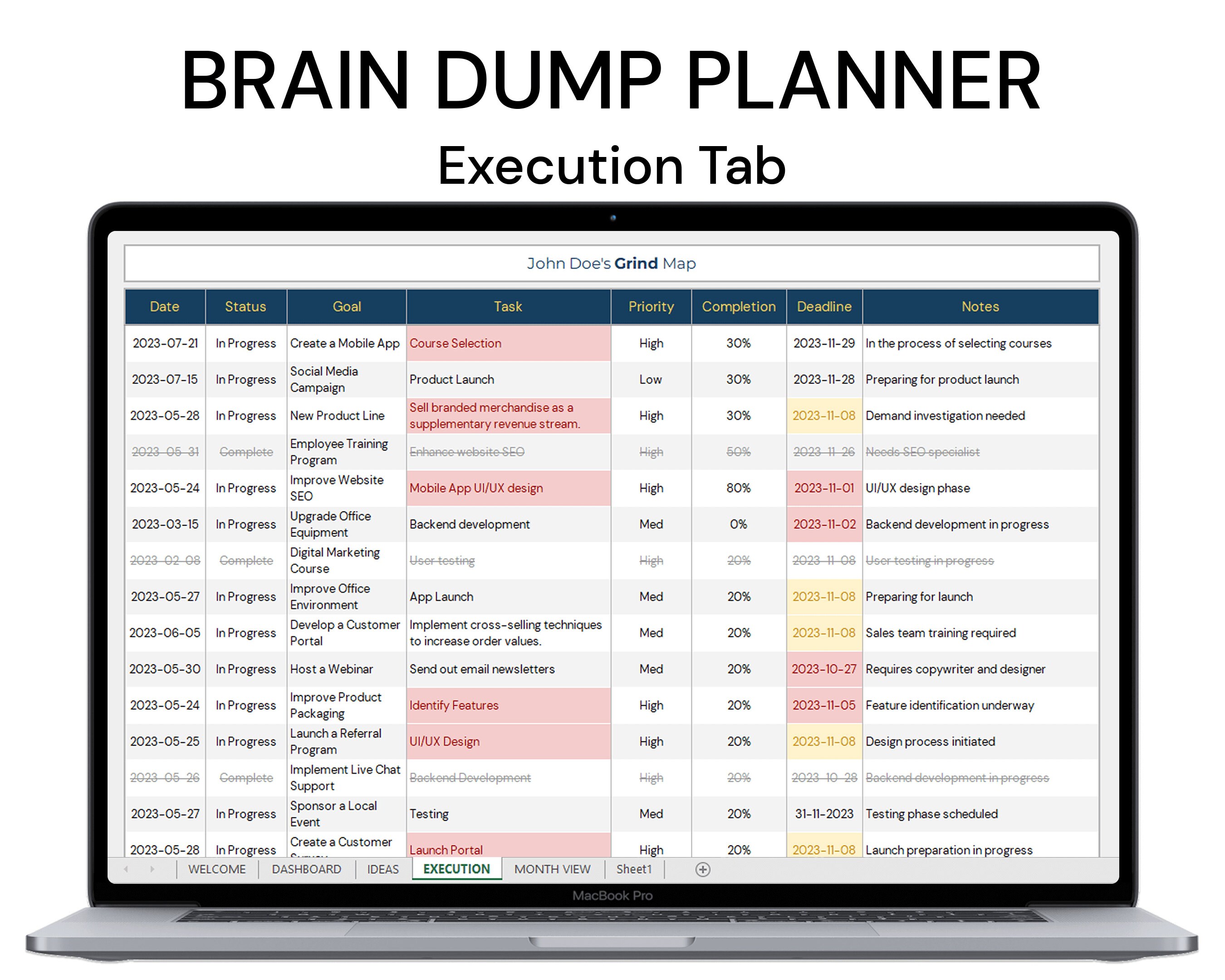 Brain Dump Planner Excel: Task Priority | Impact | Feasibility Matrix ...