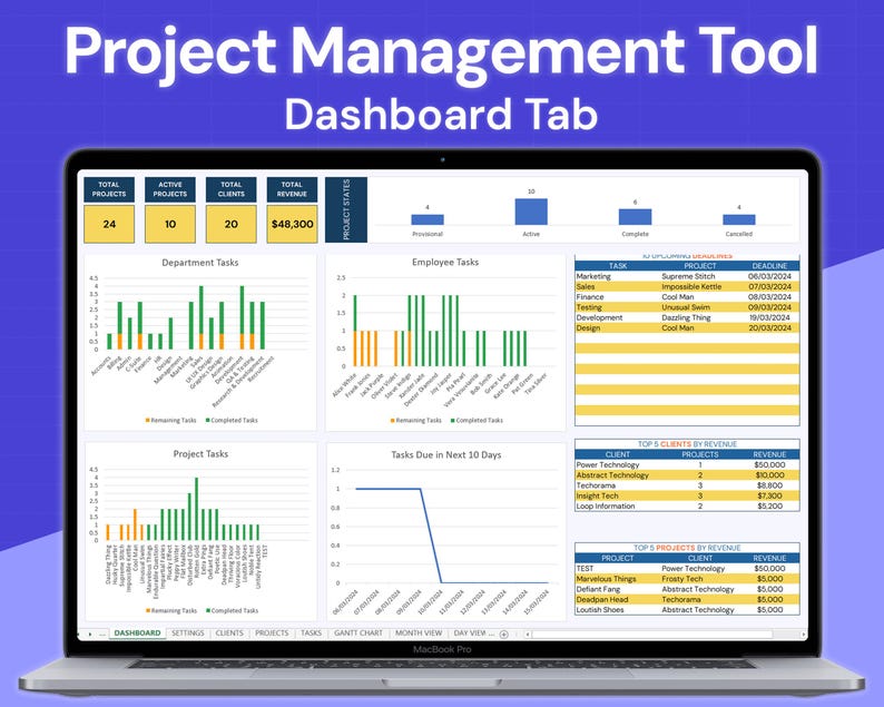 Project Management Tool Excel | Multi Project Tracker - Etsy