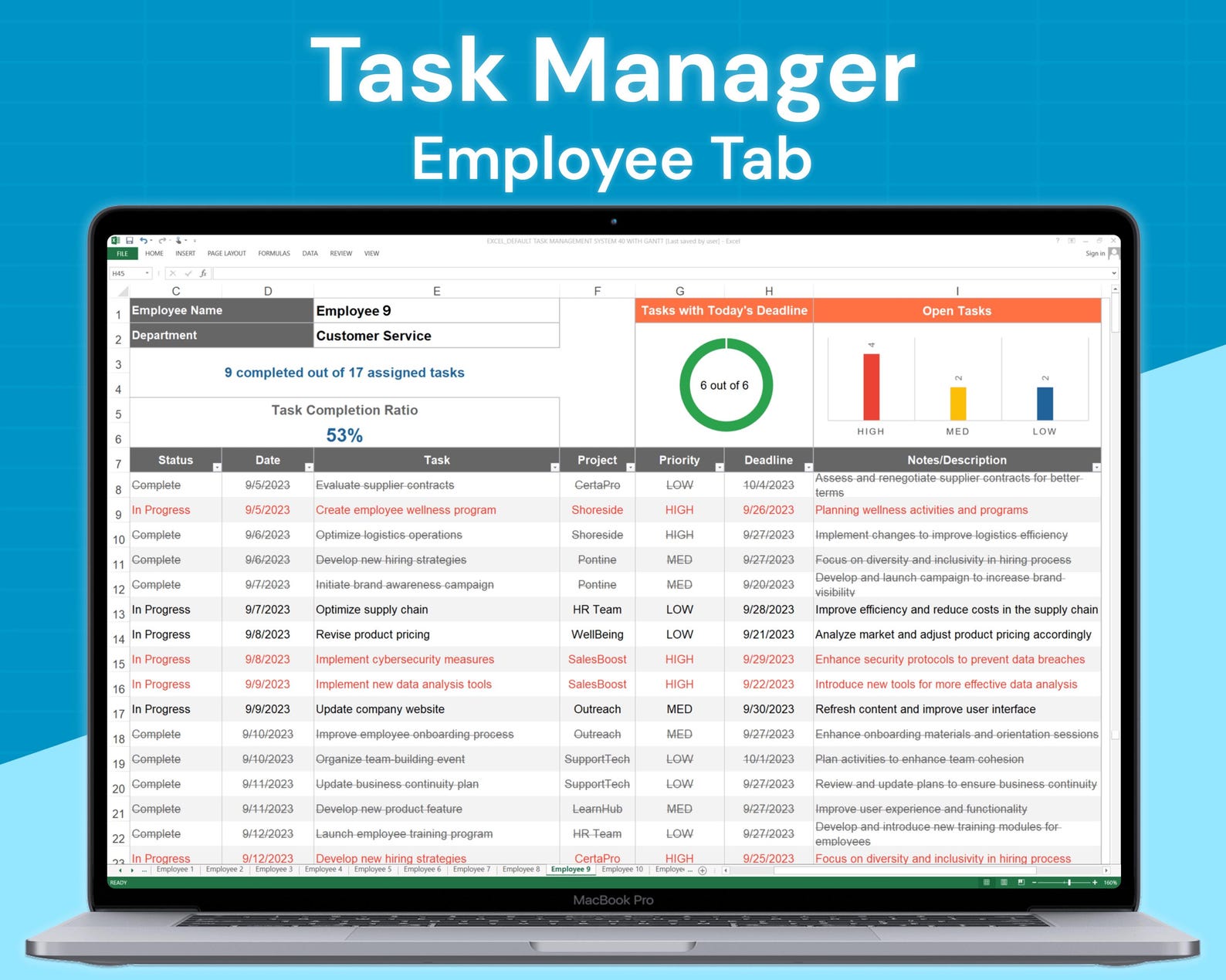Task Manager: Employee To-do Tracking | Excel Template - Etsy