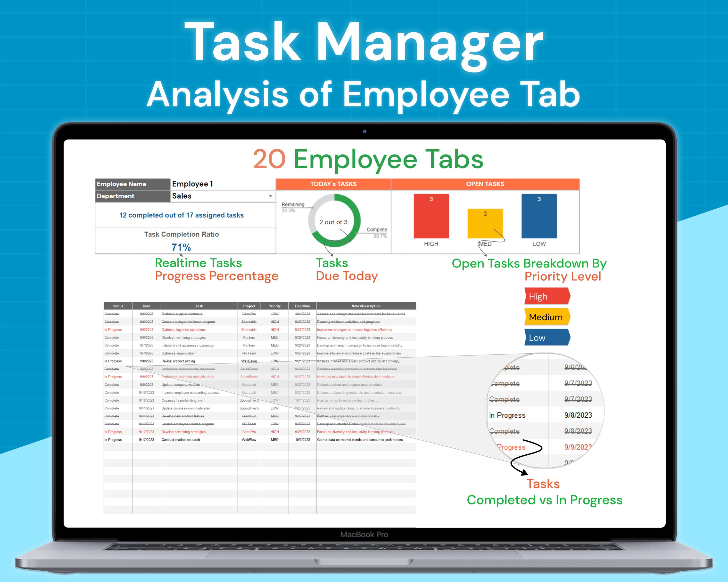 Task Manager: Employee To-do Tracking | Excel Template - Etsy