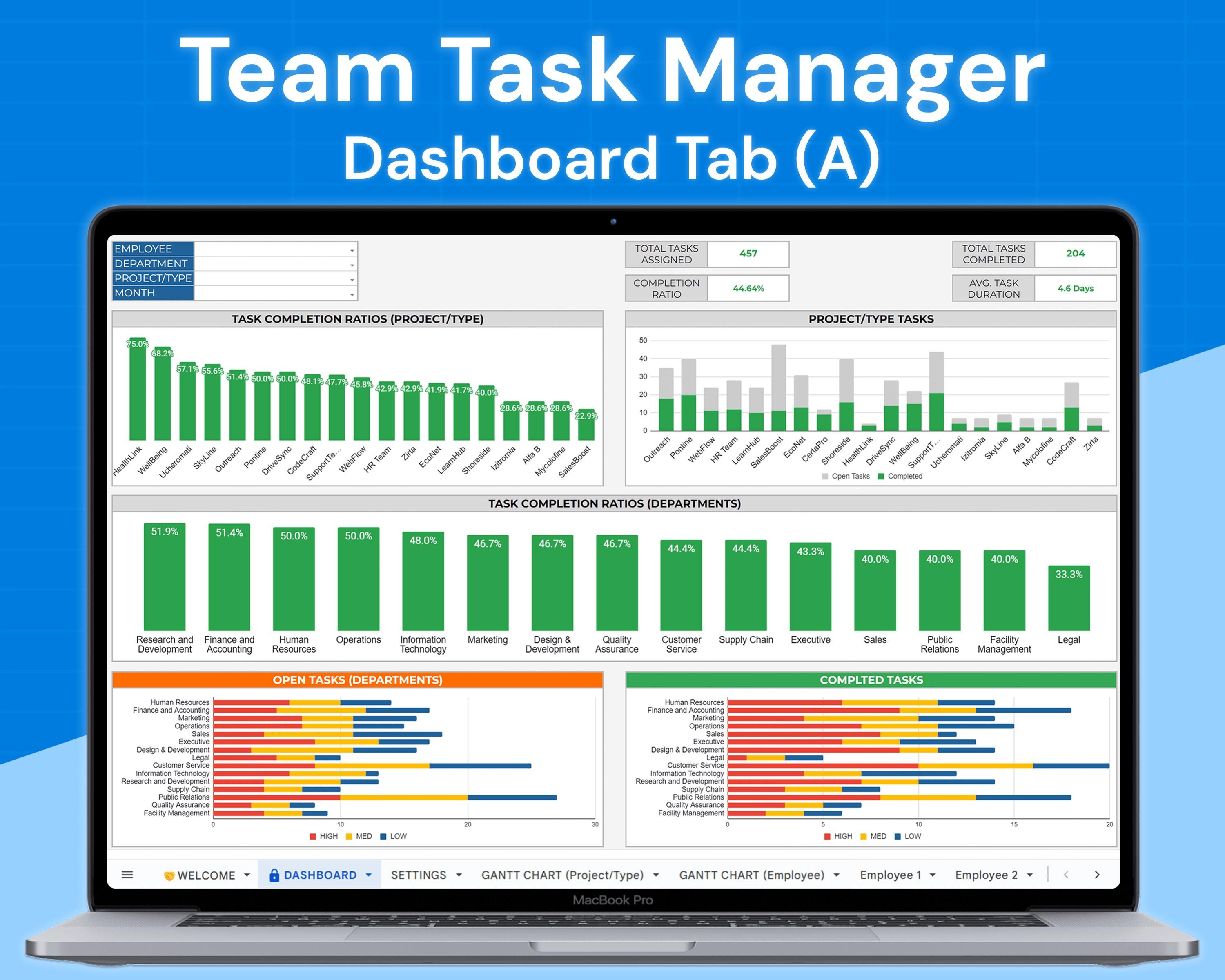 Team Task Manager: Muti Teams Task Management | Google Sheets Template ...