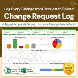 May include: A digital Change Request Log executive dashboard template featuring a bar chart, a pie chart, a line graph, and a progress bar. The interface includes Google Sheets and Excel Sheets logos, a 100% money back guarantee badge, and text.