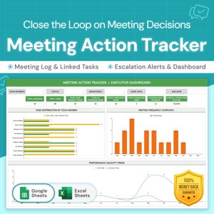 May include: A digital Meeting Action Tracker executive dashboard template for Google Sheets and Excel. The interface displays team member task distribution, meeting frequency bar charts, performance velocity trends, and a 100% money back guarantee badge.