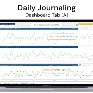 Daily Journaling Tool: Routine Tracker | Personal Organizer | Activity ...