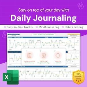 Op de afbeelding: Een screenshot van een spreadsheet met een grafiek die de voortgang van het dagelijkse journalen laat zien. De grafiek toont de mentale helderheid, het stressniveau en de fysieke activiteit van de gebruiker. De spreadsheet is getiteld "Daily Journaling Dashboard".