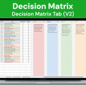 Decision Matrix Excel Template: Task Priority Tracker Etsy Decision Matrix Excel Template: Task Priority Tracker Etsy