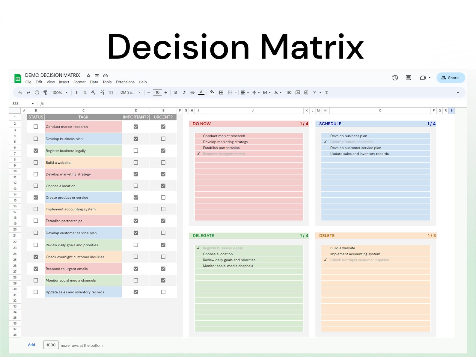 Decision Matrix: Task Priority Tracker - Etsy Canada