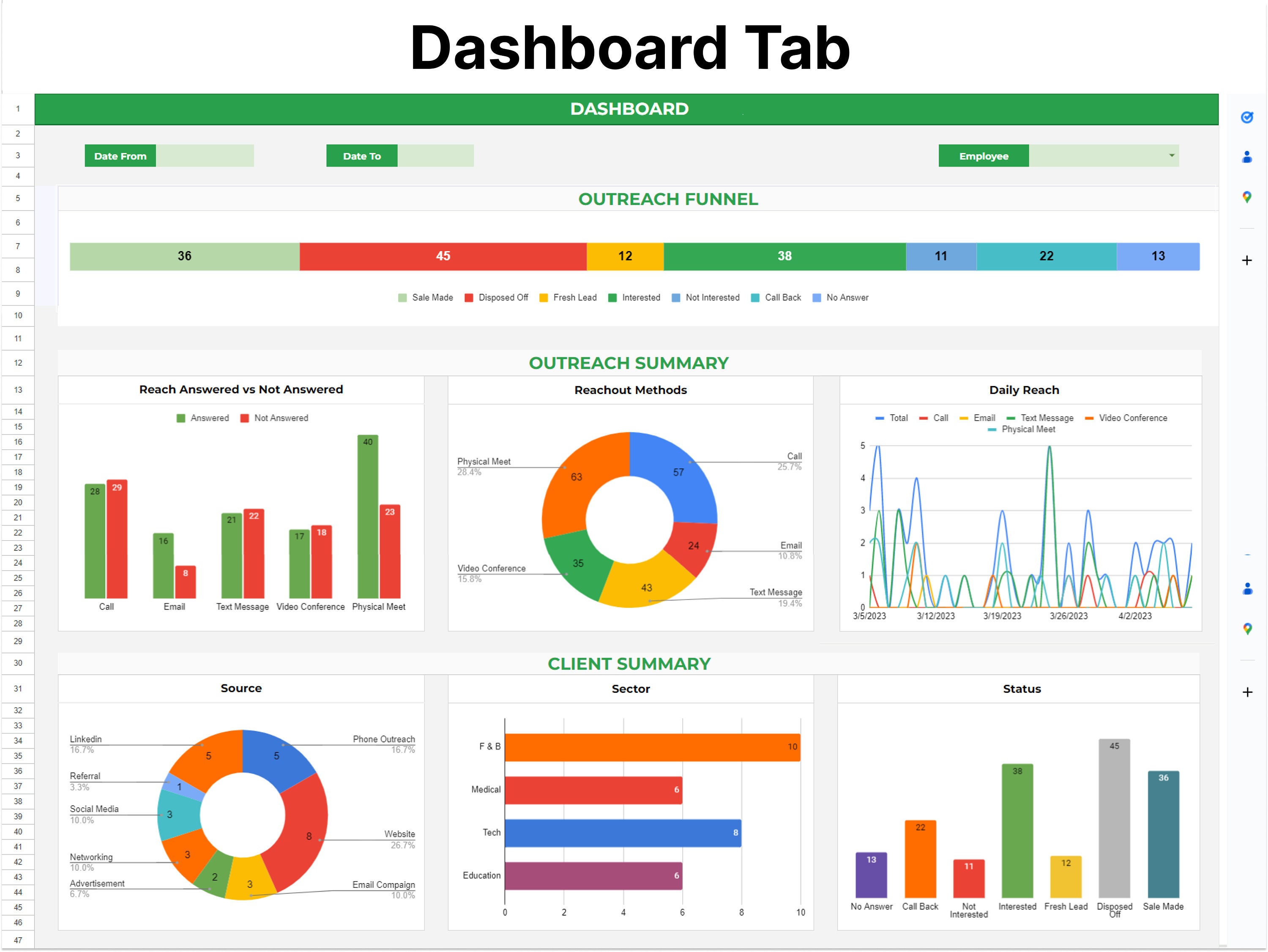 Client Tracker Google Sheet Template: Your Ultimate Business ...