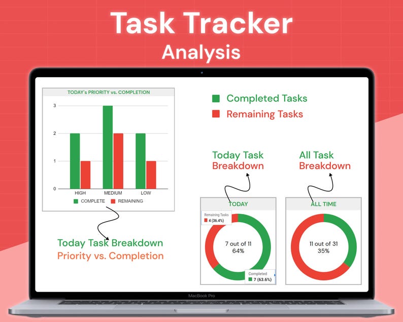 Task Tracker | Excel Template - Etsy
