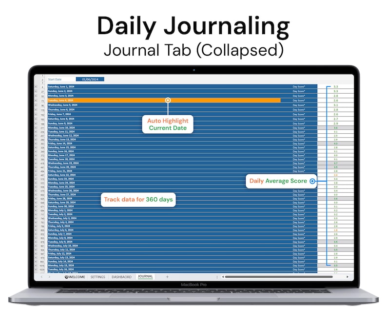 Daily Journaling Excel Tool: Routine & Wellness Tracker | Personal ...