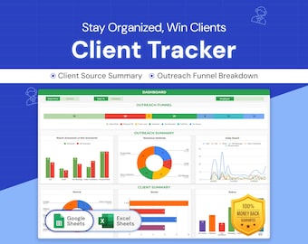 Puede incluir: Un panel digital titulado "Client Tracker" con visualizaciones de datos. El panel incluye gráficos para el resumen de la fuente del cliente, el desglose del embudo de alcance y el resumen del cliente. La imagen también presenta el texto "Stay Organized, Win Clients."