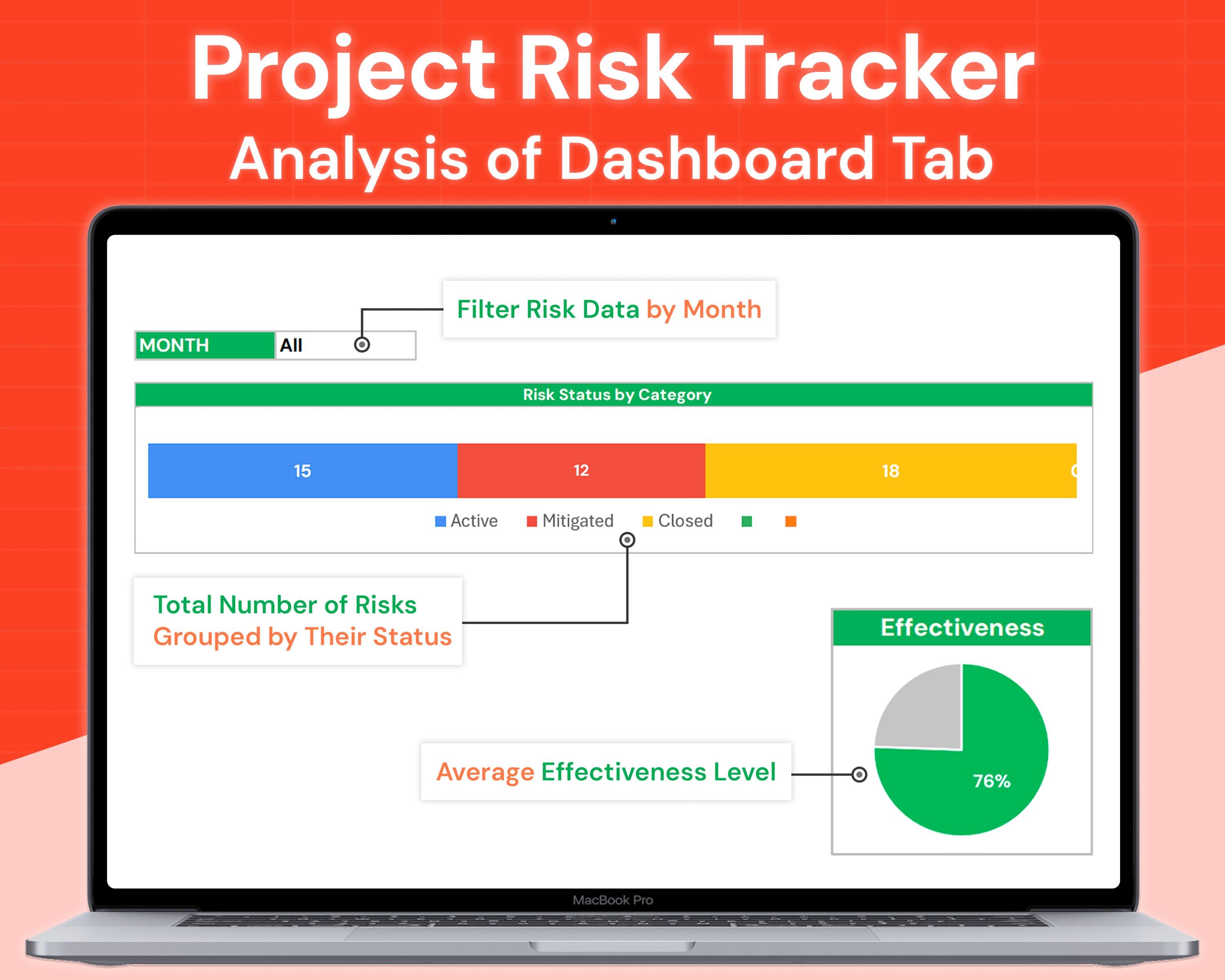 Project Risk Management - Risk Log & Assessment Tracker - Excel ...