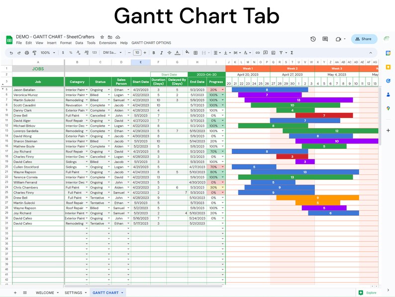 Gantt Chart Google Sheet Template Etsy Canada