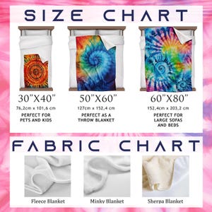 May include: Size and fabric chart for blankets. The size chart shows three blankets: 30"x40" (76.2cm x 101.6cm), 50"x60" (127cm x 152.4cm), and 60"x80" (152.4cm x 203.2cm). The fabric chart displays Fleece, Minky, and Sherpa blanket options.