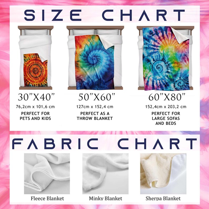 May include: Size and fabric chart for blankets. The size chart shows three blankets: 30"x40" (76.2cm x 101.6cm), 50"x60" (127cm x 152.4cm), and 60"x80" (152.4cm x 203.2cm). The fabric chart displays Fleece, Minky, and Sherpa blanket options.