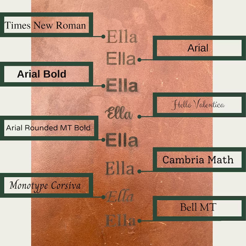 Pu&ograve; includere: Primo piano di una superficie in pelle marrone con la parola "Ella" scritta in diversi caratteri. I caratteri sono etichettati con i loro nomi: Times New Roman, Arial, Arial Bold, Arial Rounded MT Bold, Hello Valentica, Cambria Math, Monotype Corsiva e Bell MT.